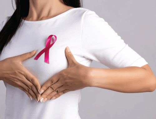 Understanding Breast Cancer Types Stages and Risk Factors